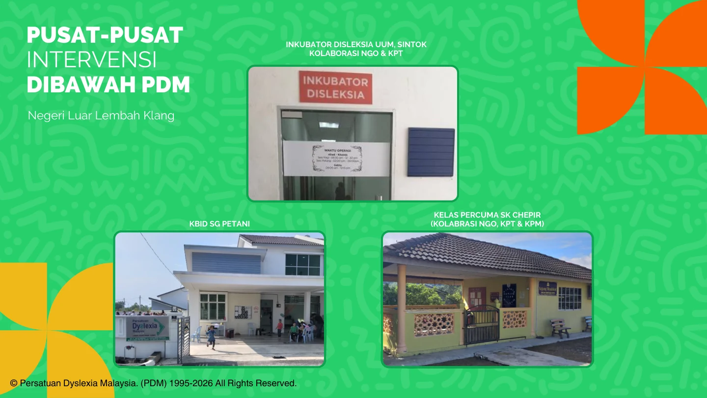 Halaman 08 · Jaringan di luar Lembah Klang
